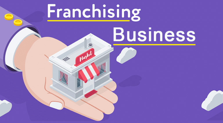 Best Franchise Opportunities to getting